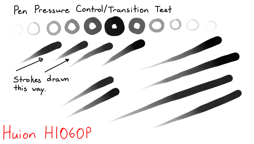 Huion HS610 Pen Pressure Issue - H1060P Example