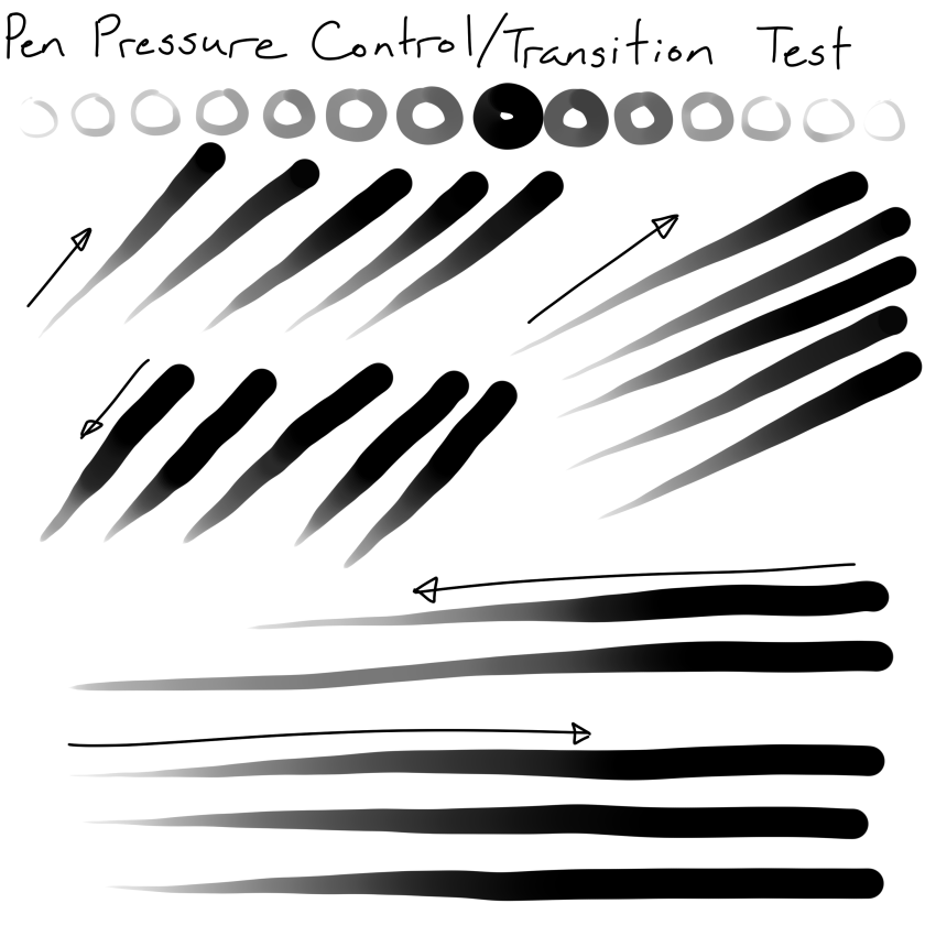 35 pen pressure